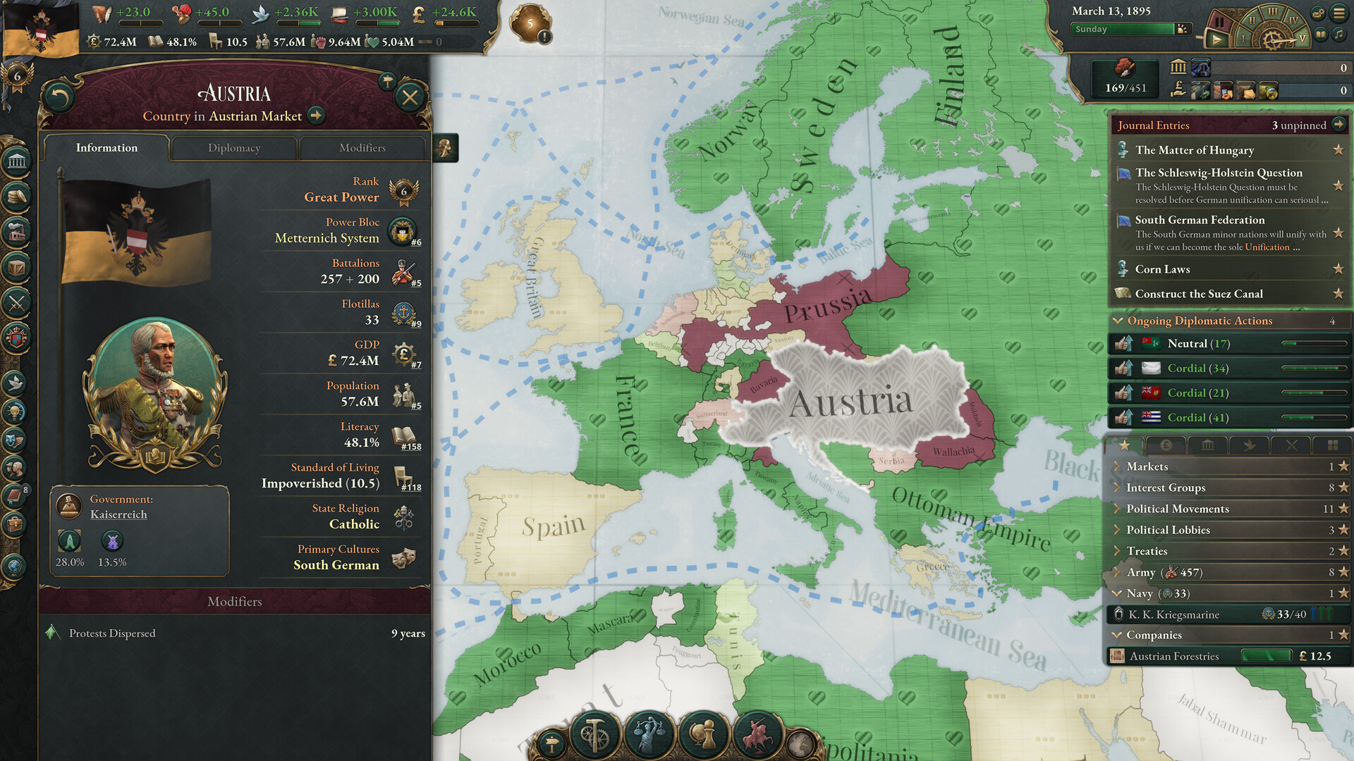 Изображение игры: Victoria 3