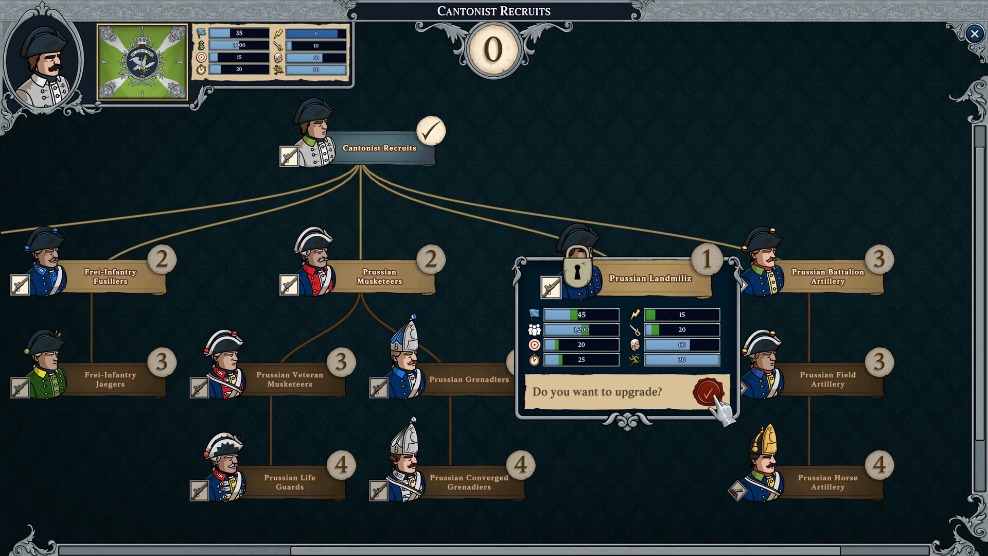 Изображение игры: Master of Command