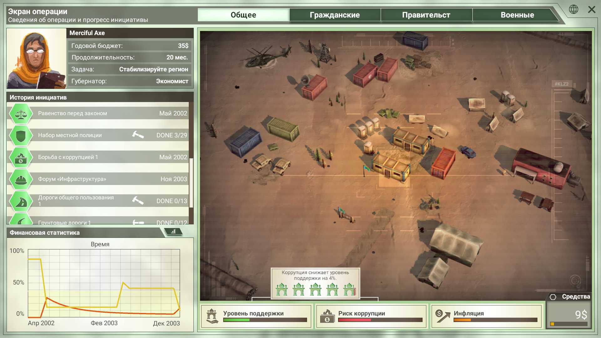 Изображение игры: Rebel Inc: Escalation