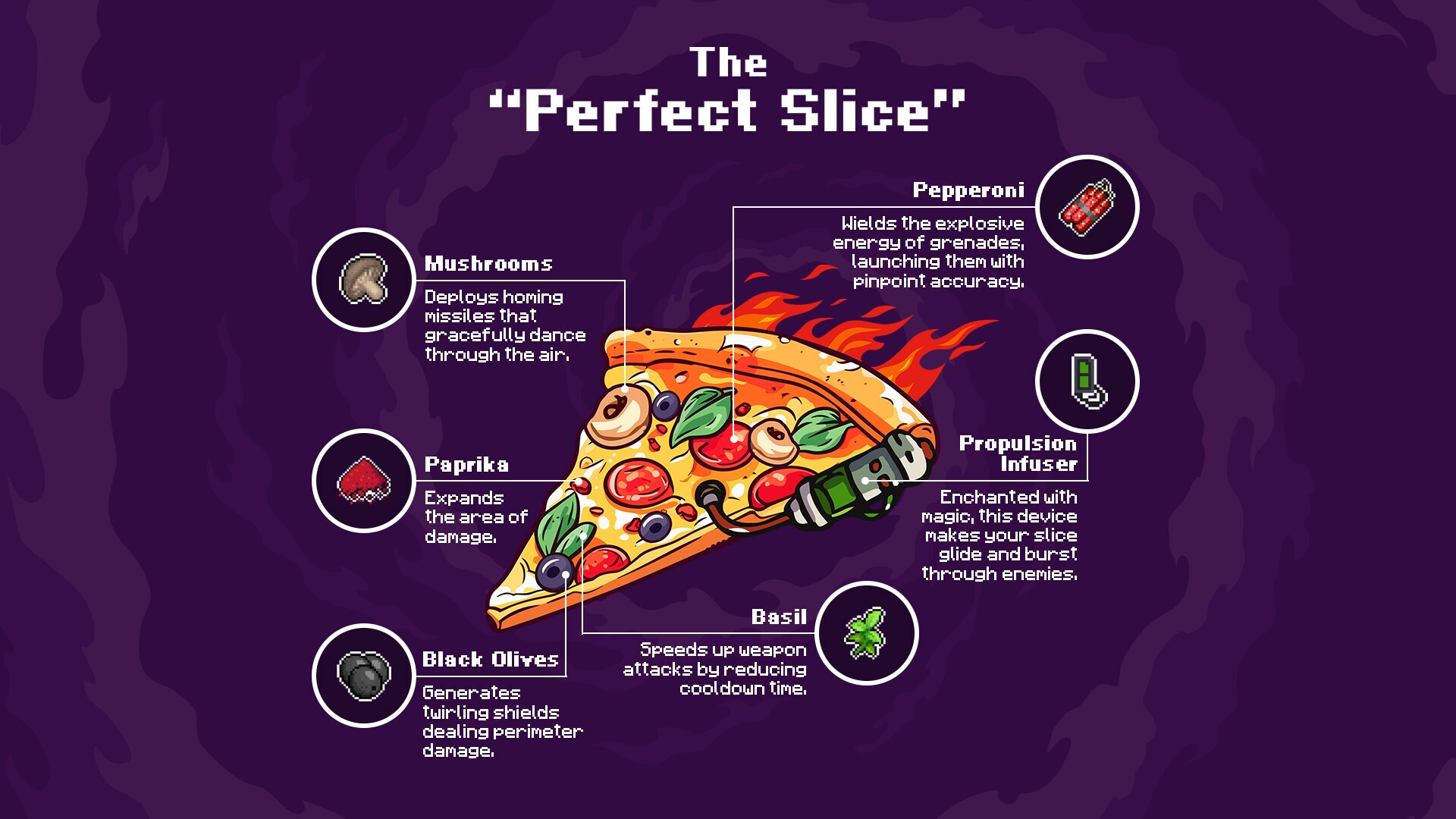 Изображение игры: Pizza Hero