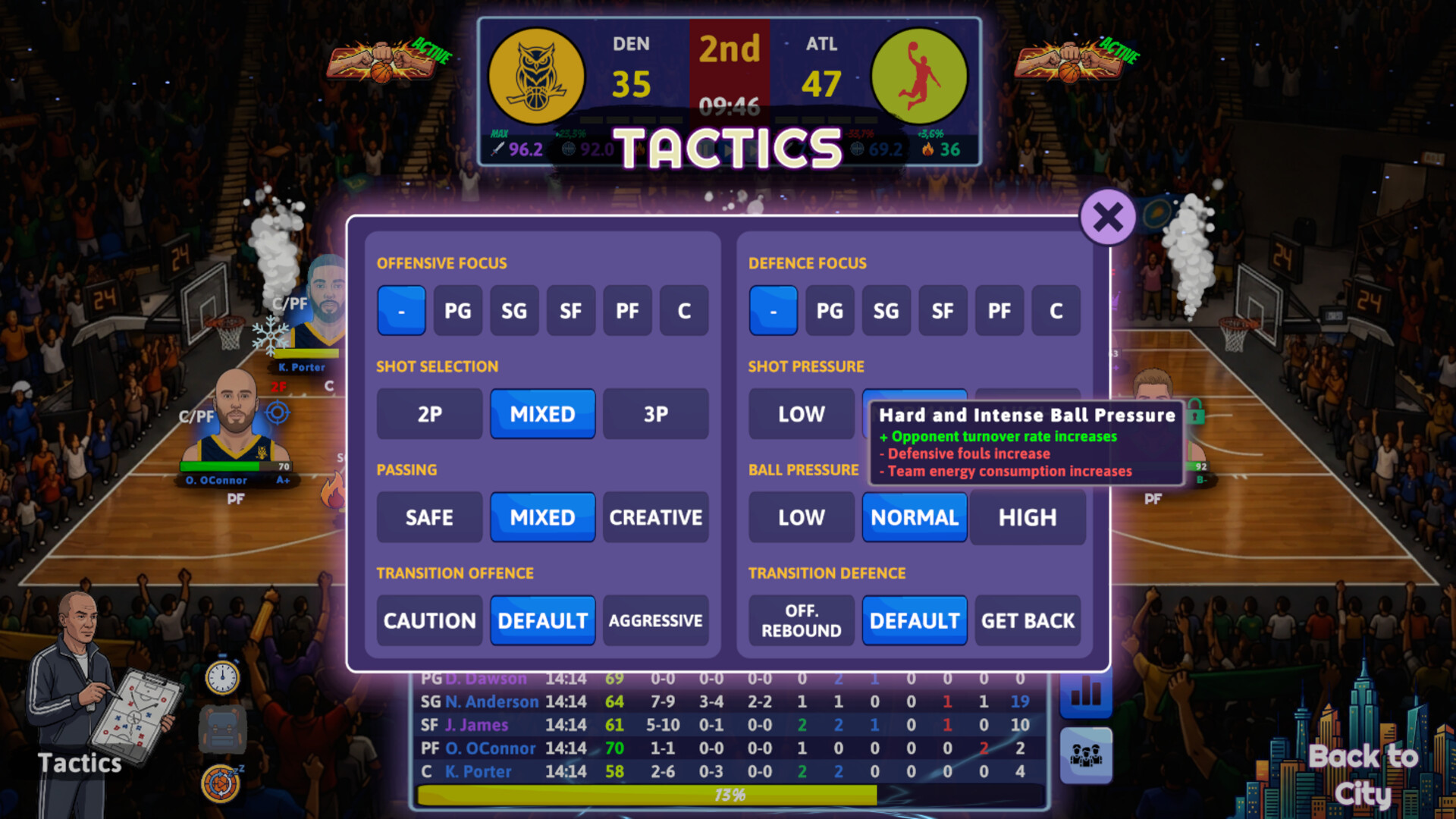 Изображение игры: Basketball Dynasty