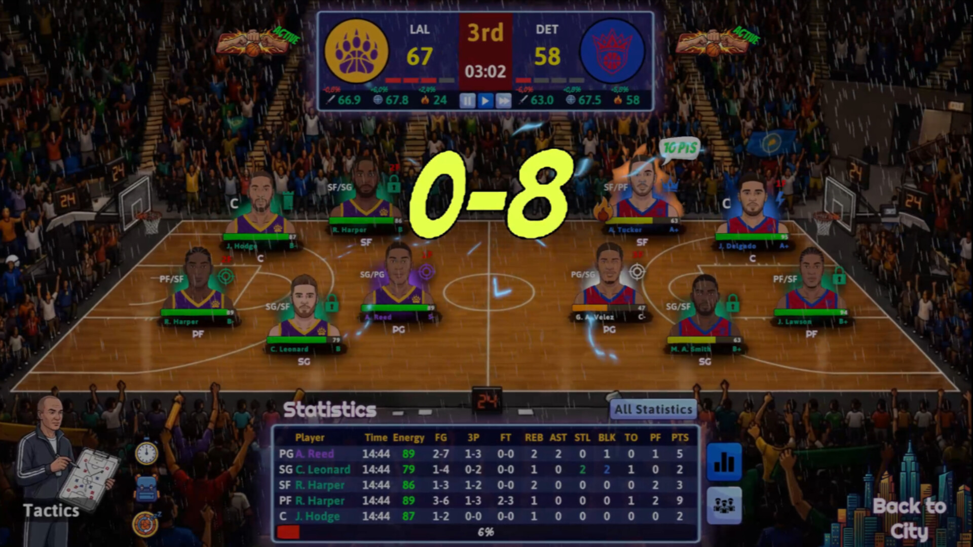 Изображение игры: Basketball Dynasty