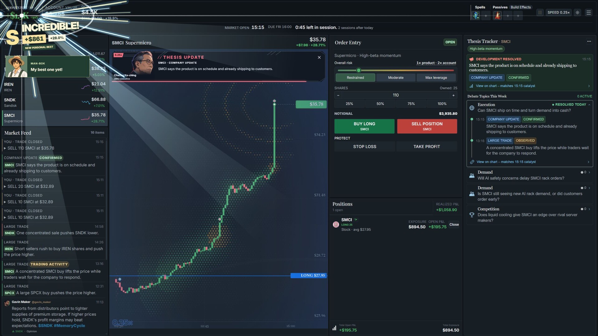 Изображение игры: A Little Leverage - Isekai Daytrader
