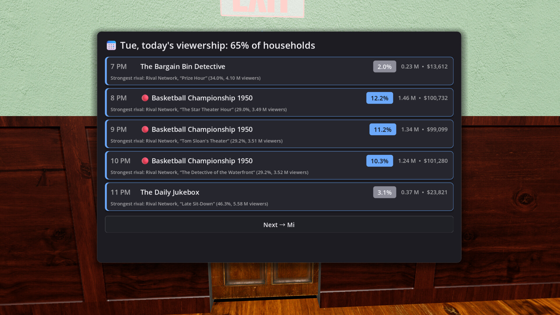 Изображение игры: Television Dynasty Manager