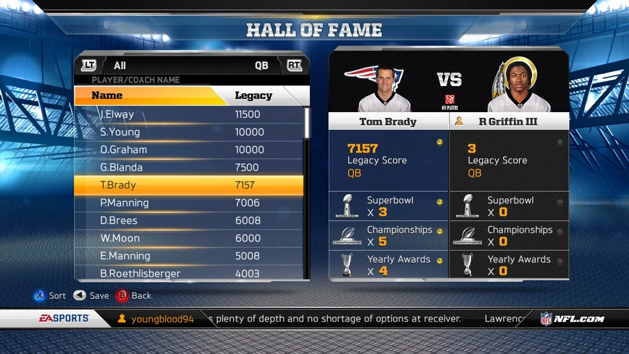 Изображение игры: Madden NFL 13