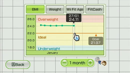 Изображение игры: Wii Fit
