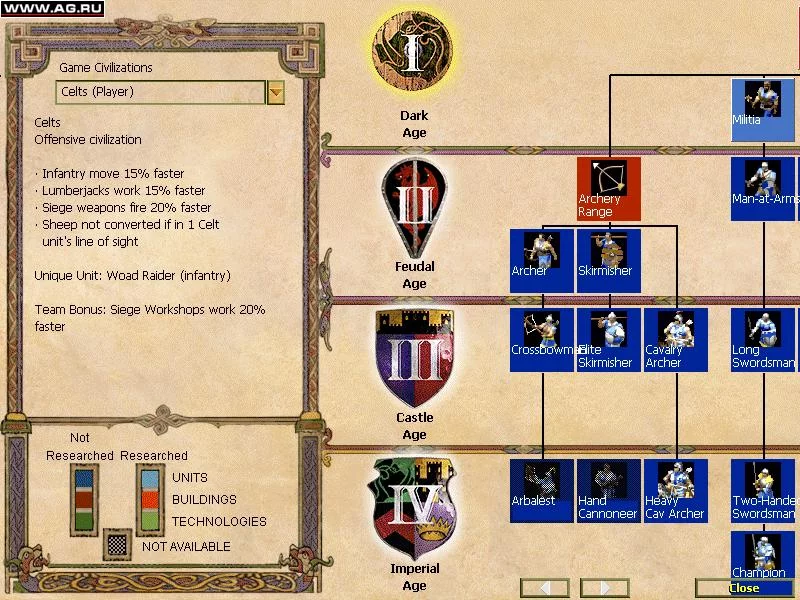 Изображение игры: Age of Empires II: Age of Kings