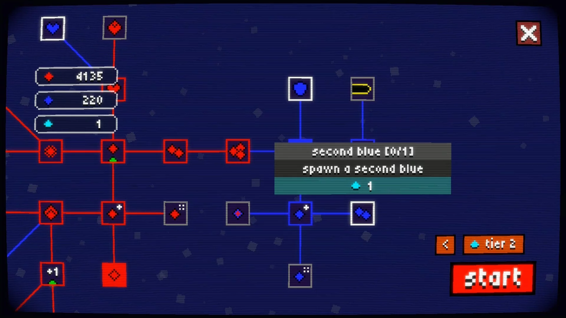 Изображение игры: Snakecremental