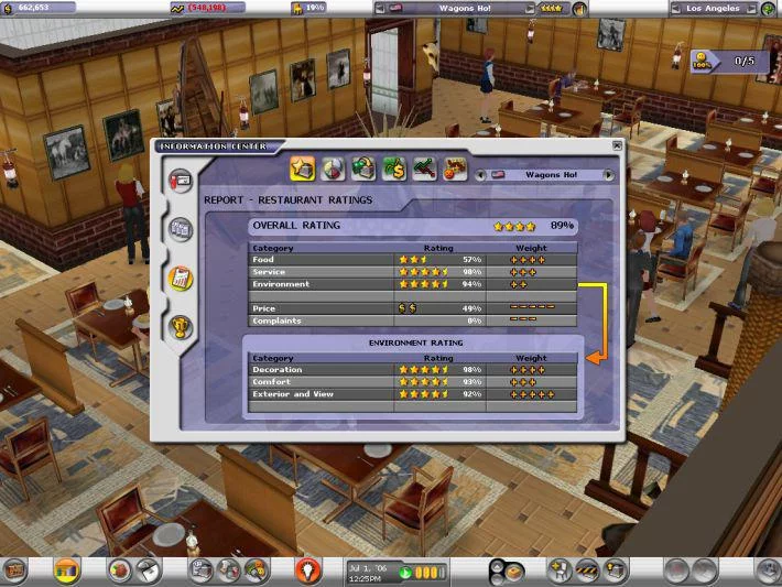 Изображение игры: Restaurant Empire
