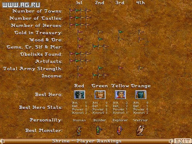 Изображение игры: Heroes of Might and Magic 2: The Succession Wars