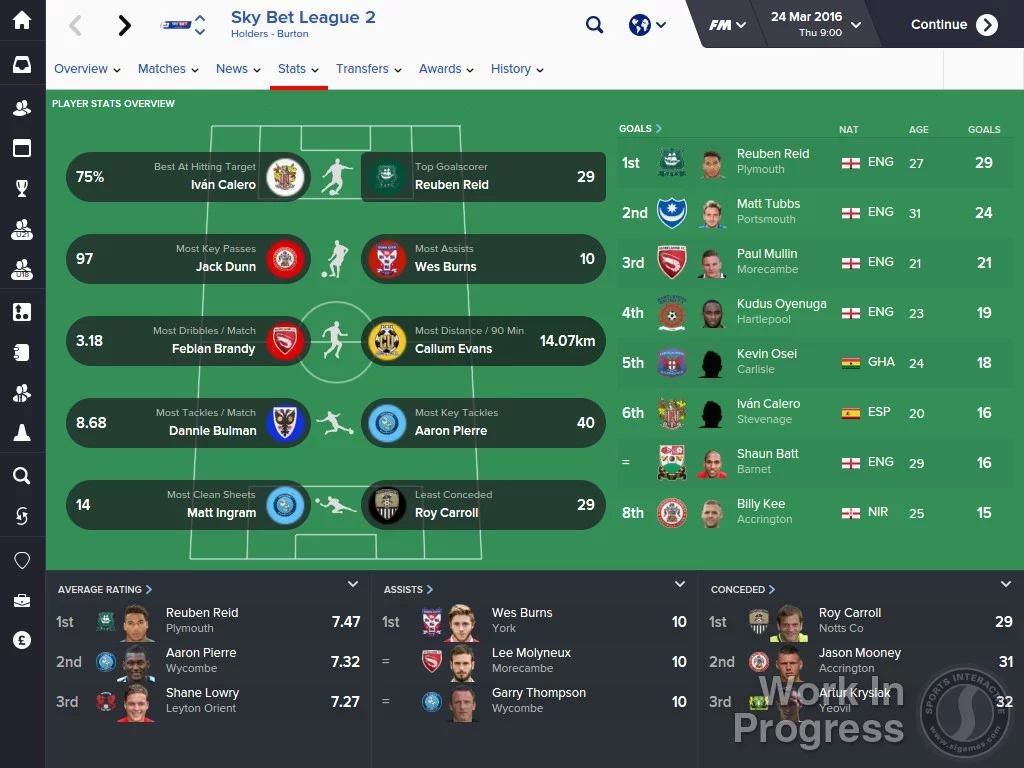 Изображение игры: Football Manager 2016