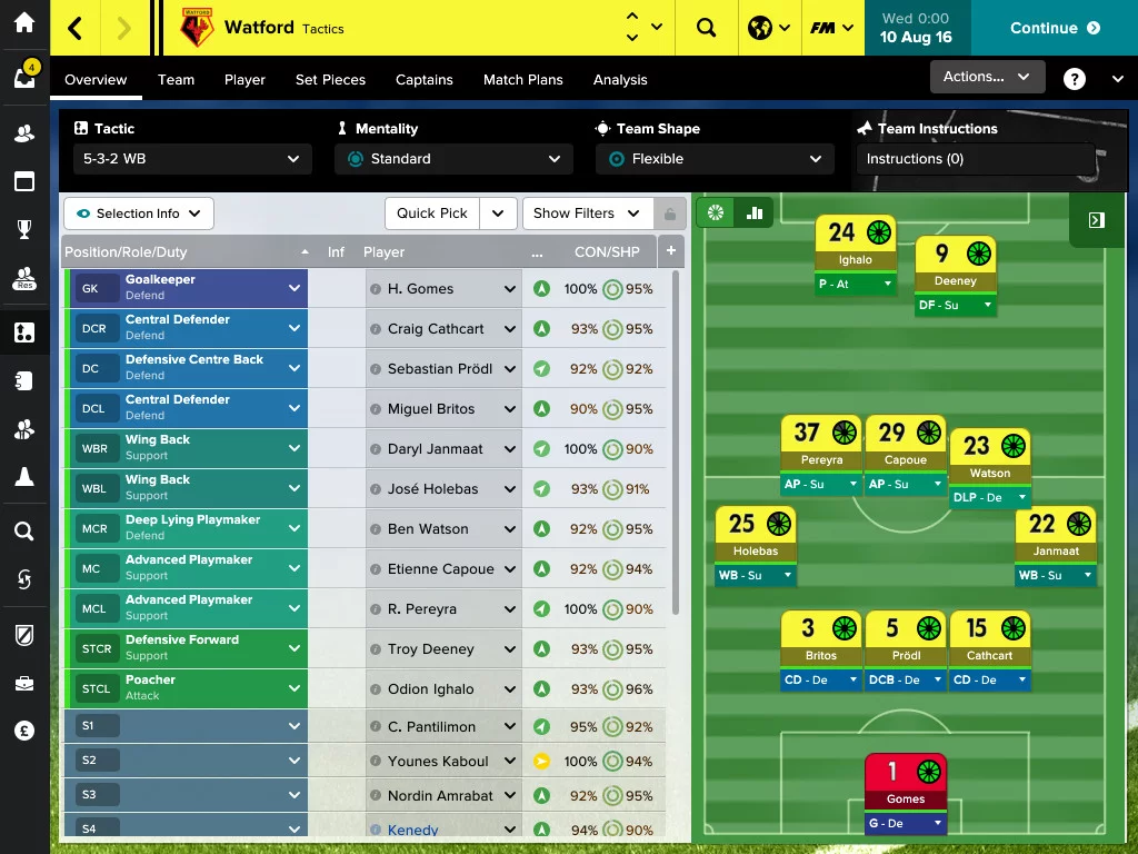 Изображение игры: Football Manager Touch 2017