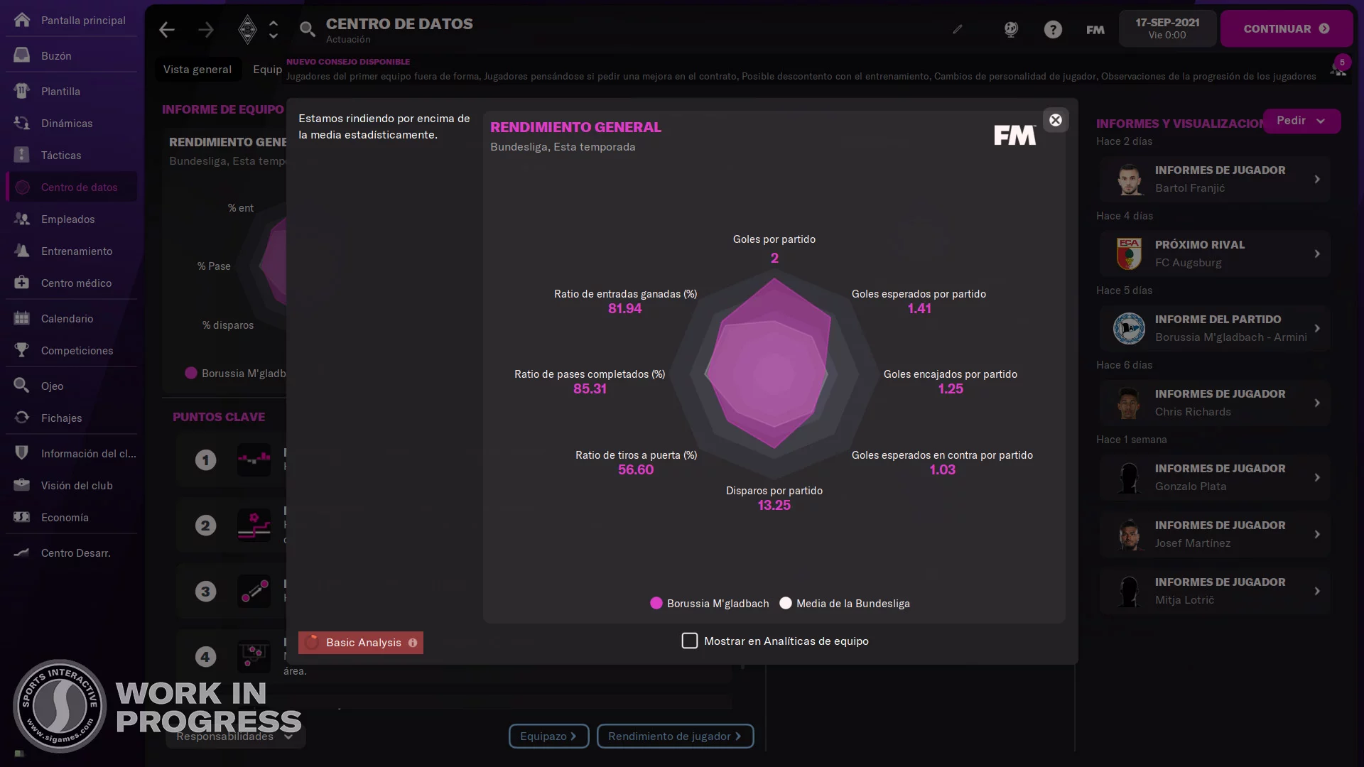 Изображение игры: Football Manager 2022