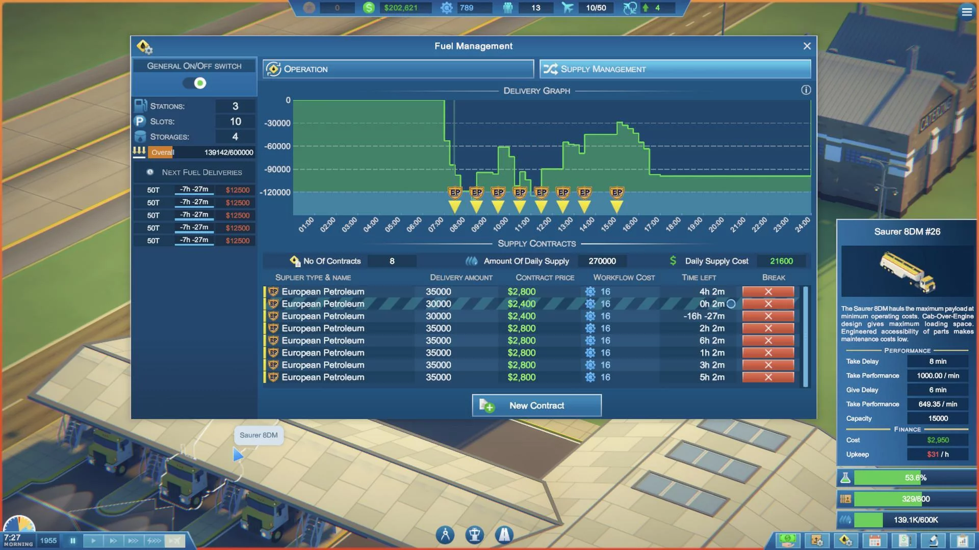 Изображение игры: Sky Haven Tycoon - Airport Simulator