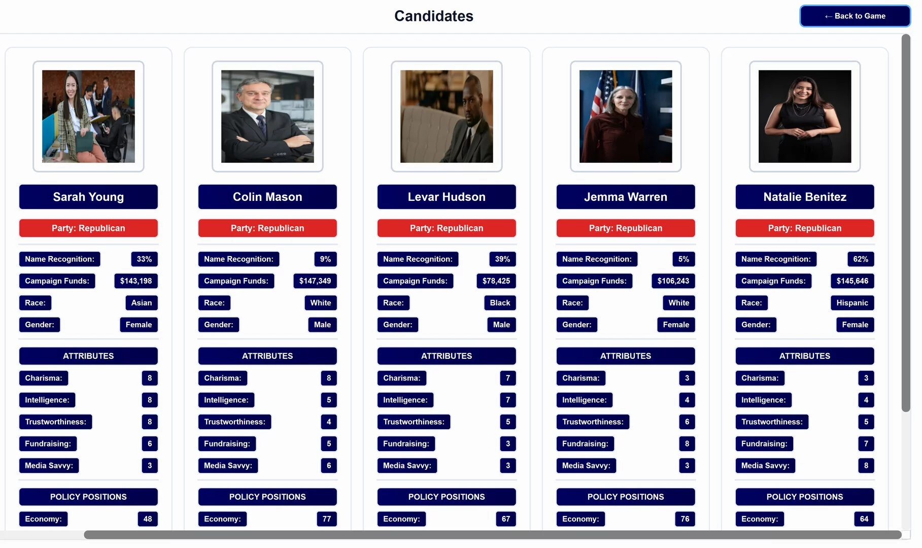 Изображение игры: Win The Election