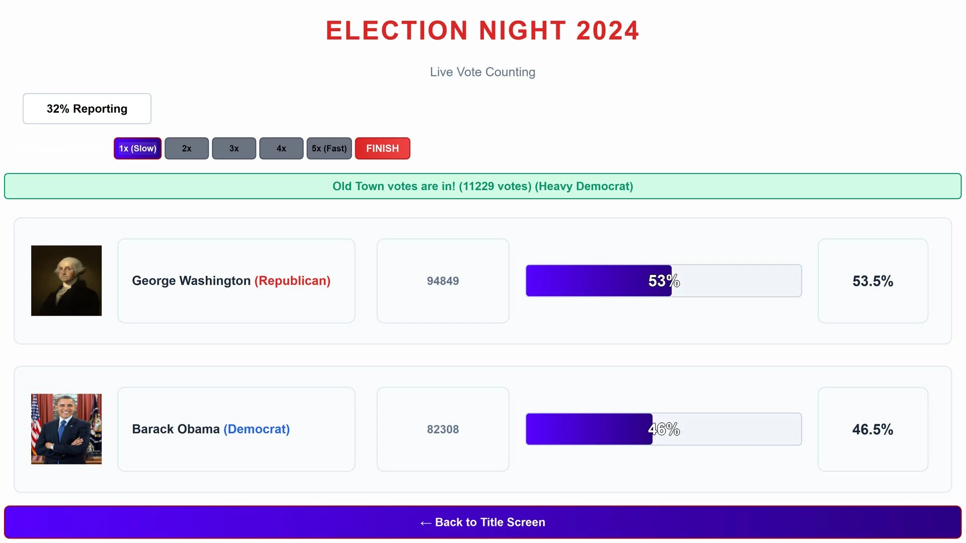Изображение игры: Win The Election