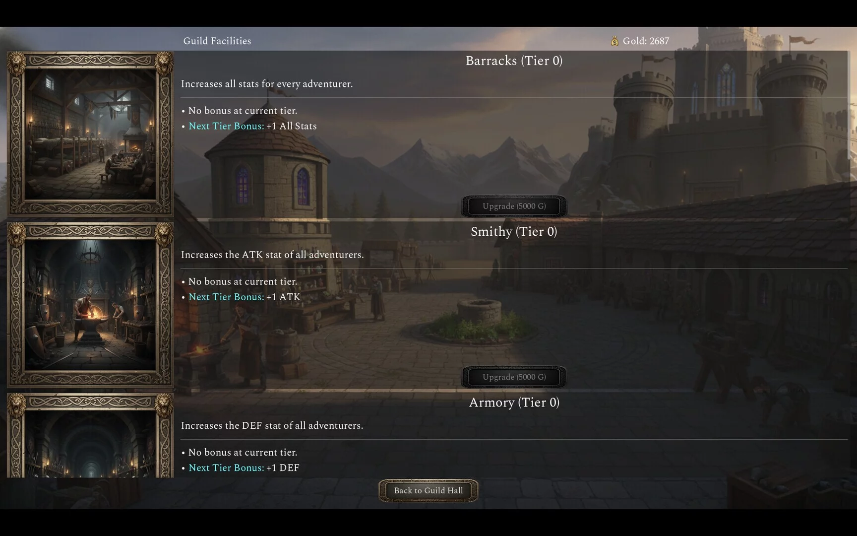 Изображение игры: Guild Manager