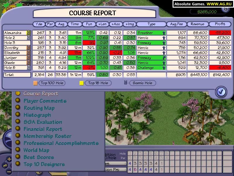 Изображение игры: Sid Meier's SimGolf