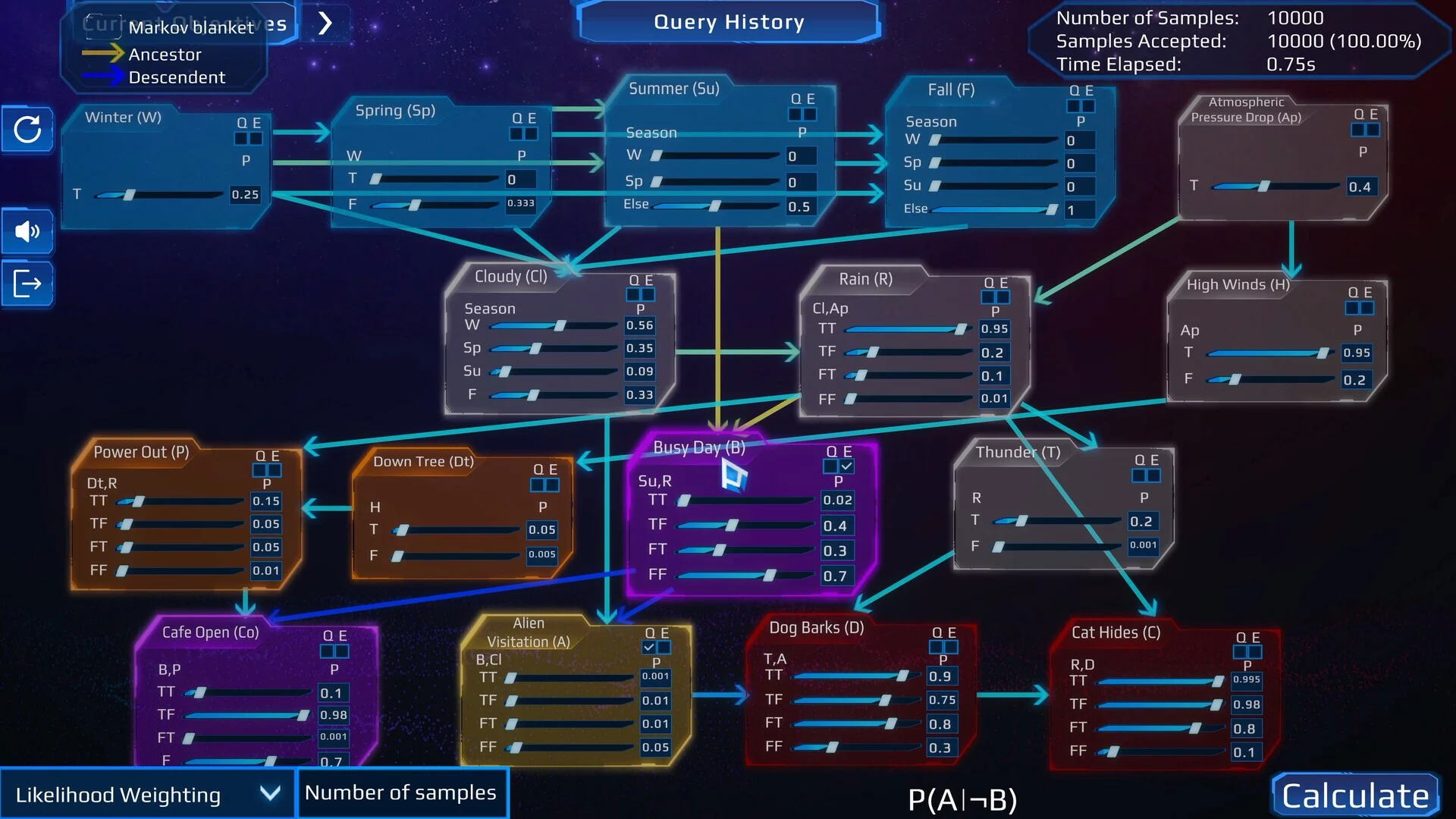 Изображение игры: Celestial Anomalies: A Cosmic Exploration of Graphical Models Of Reasoning