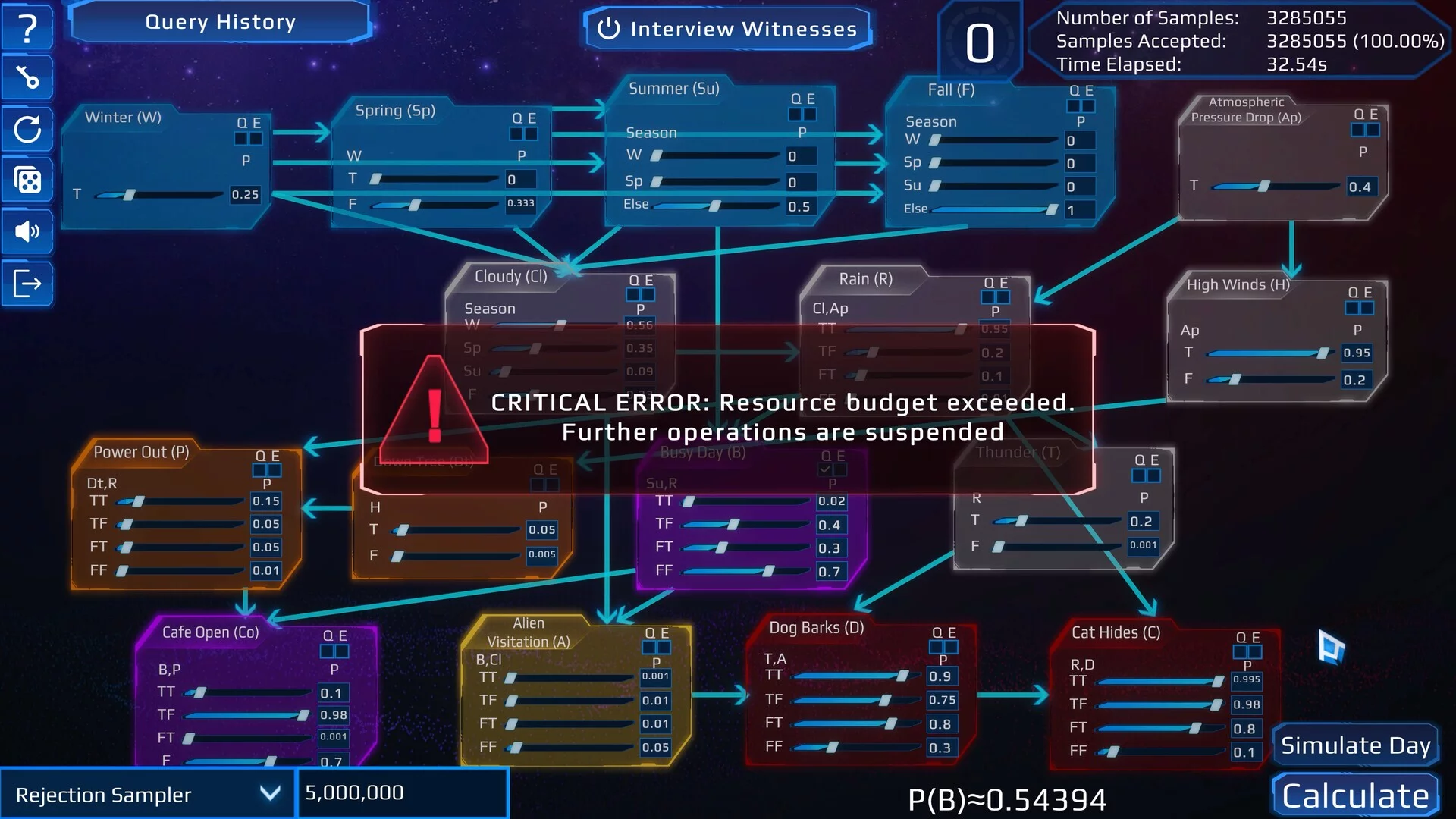 Изображение игры: Celestial Anomalies: A Cosmic Exploration of Graphical Models Of Reasoning