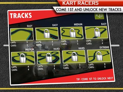 Изображение игры: Kart Racers (Ads Free)