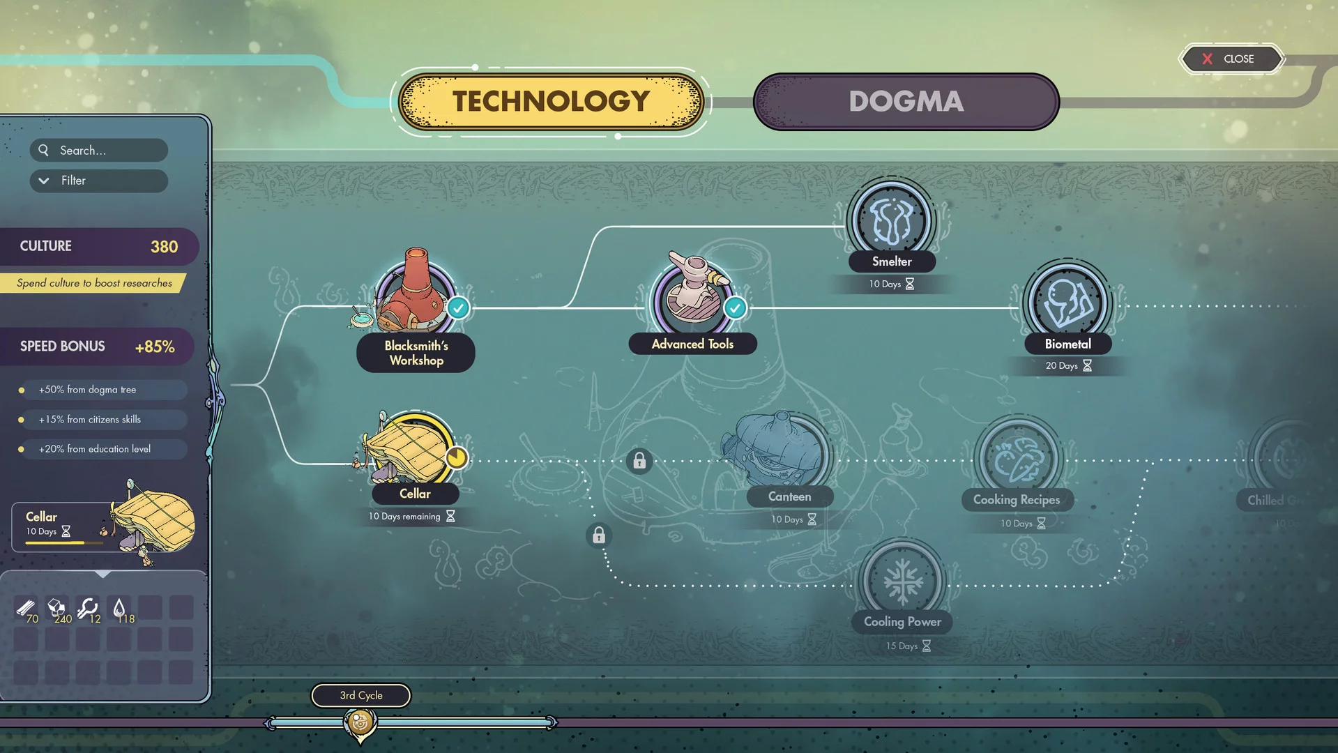 Изображение игры: Synergy
