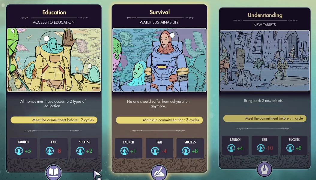 Изображение игры: Synergy