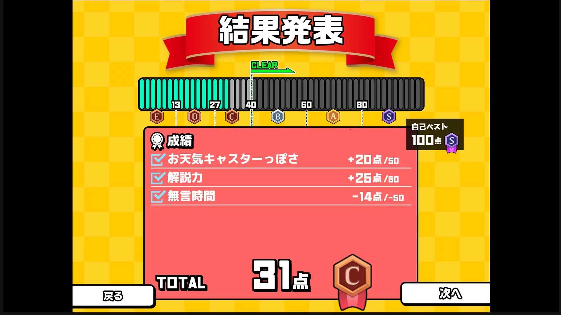 Изображение игры: おしゃべりキング！コミュ力診断ゲーム