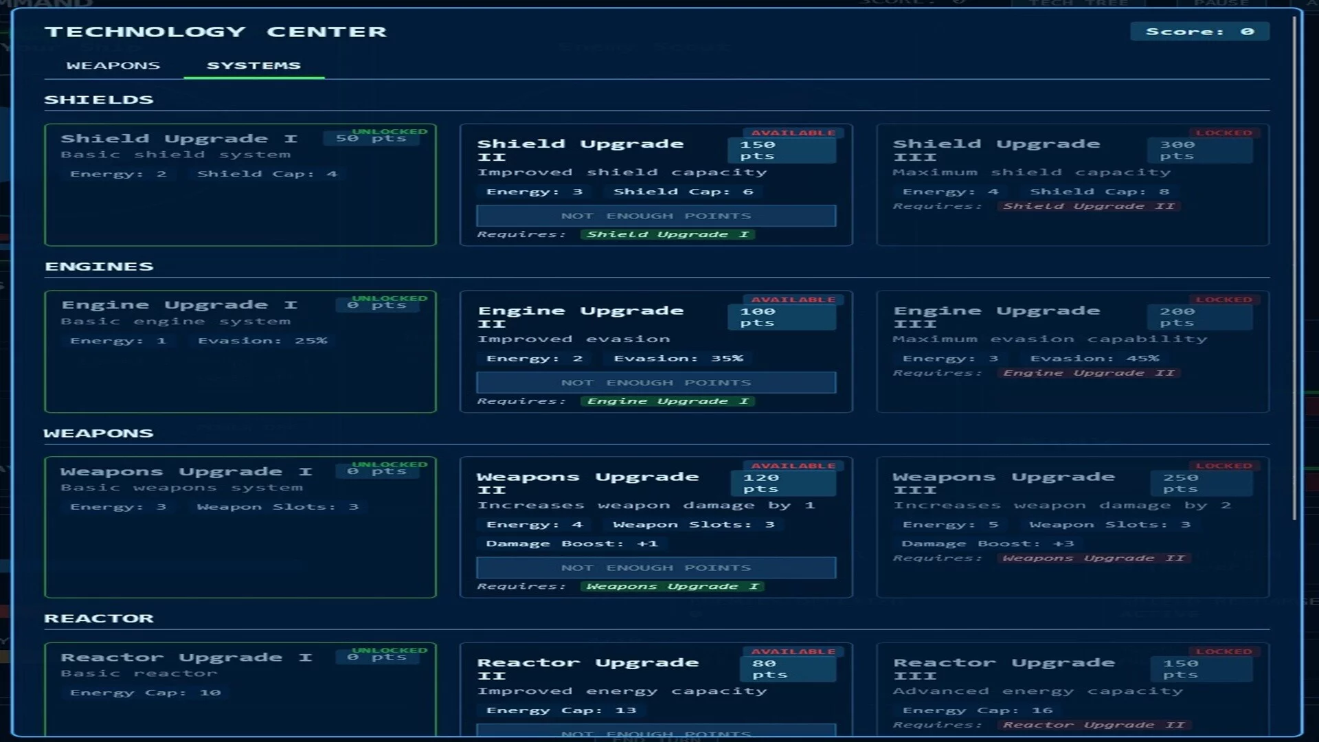 Изображение игры: Stellar Command