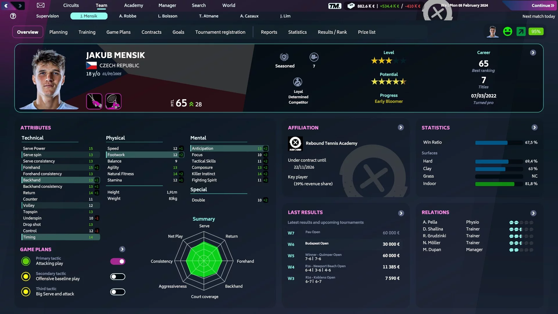 Изображение игры: Tennis Manager 2024