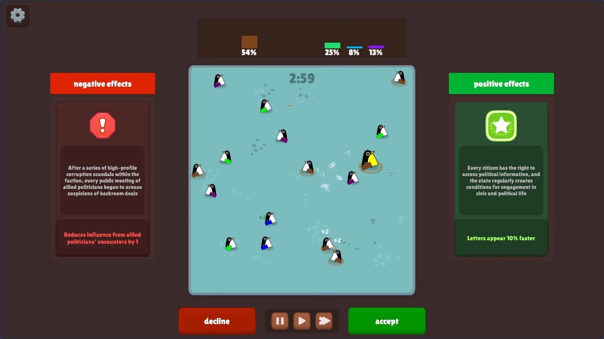 Изображение игры: Penguino