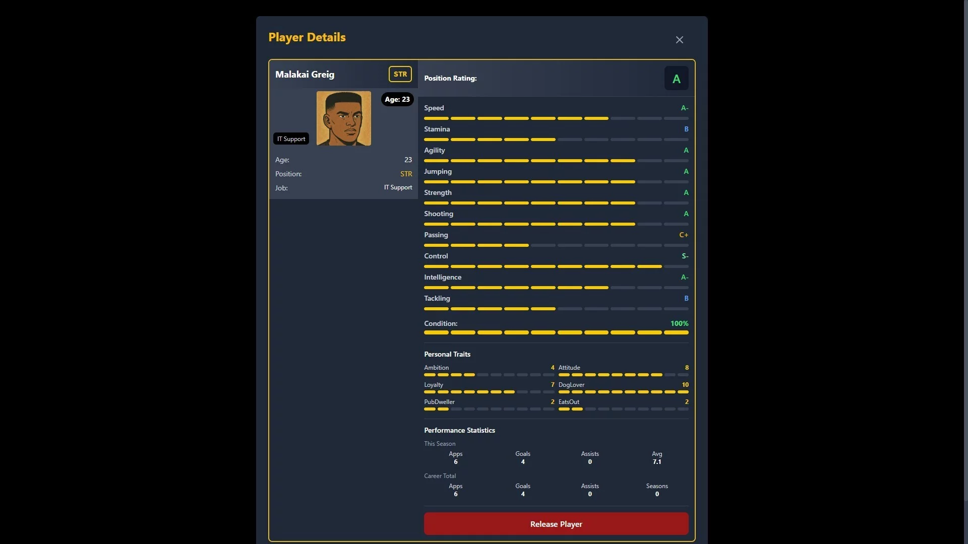 Изображение игры: Sunday League Manager: Horse & Spoon