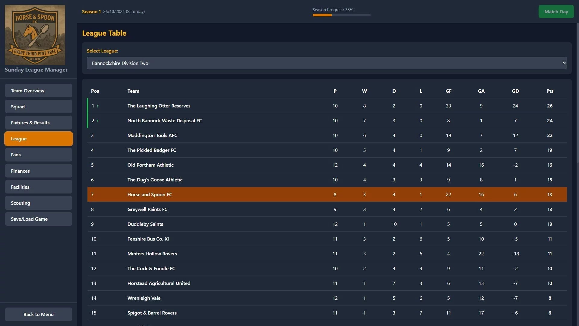 Изображение игры: Sunday League Manager: Horse & Spoon
