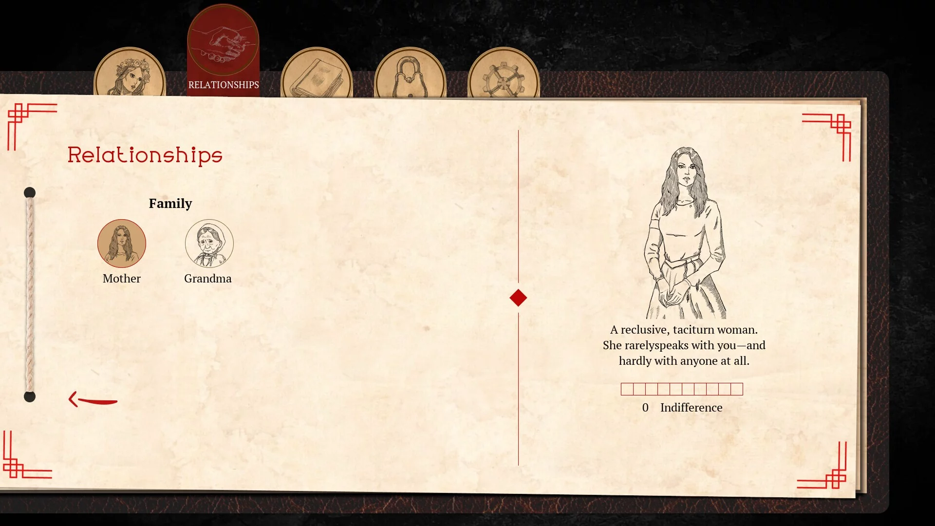 Изображение игры: Taina's Cursed Legacy