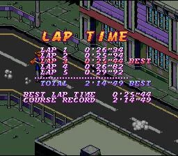 Изображение игры: Biker Mice from Mars (SNES)