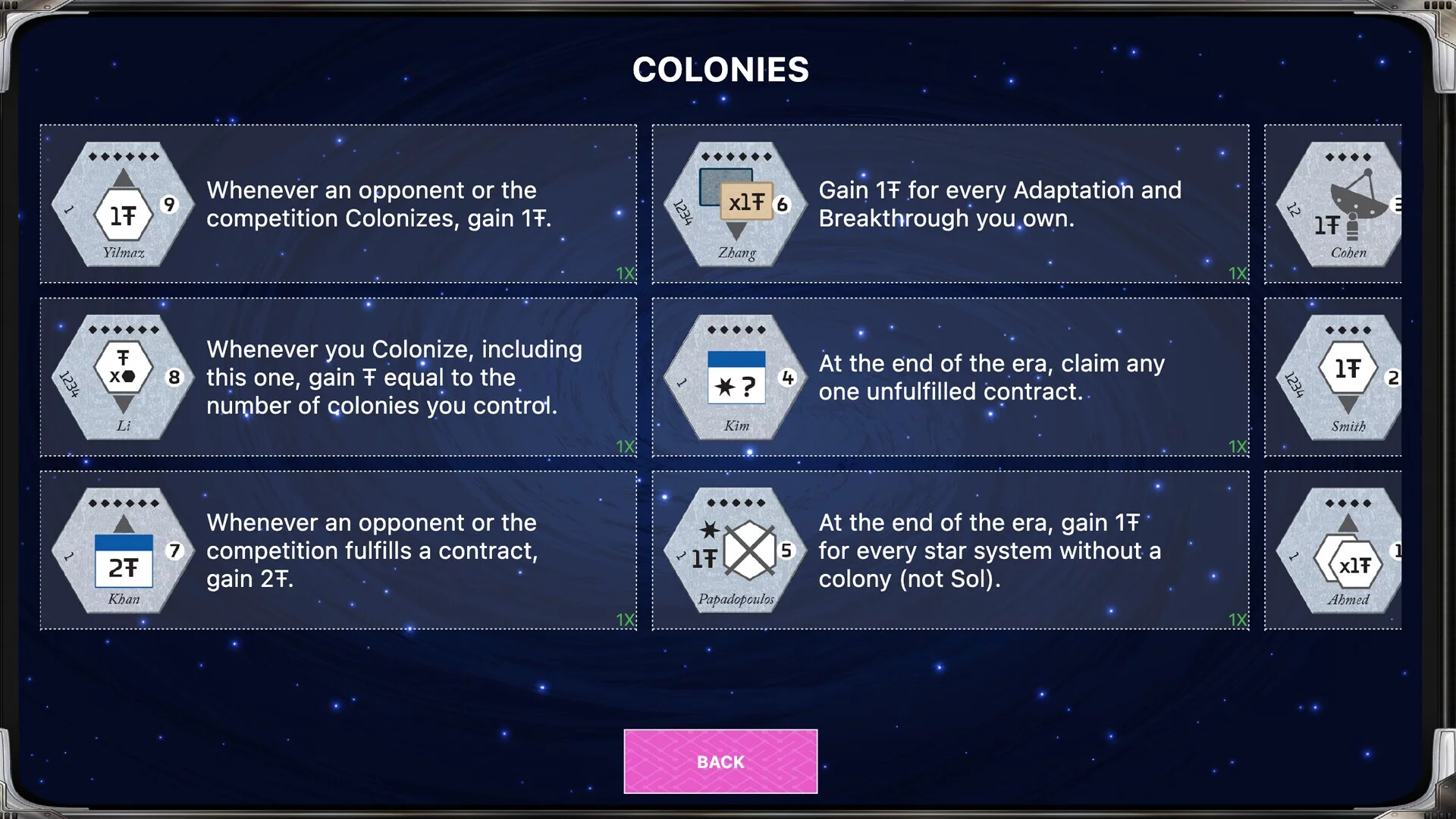 Изображение игры: SpaceCorp: 2025-2300AD
