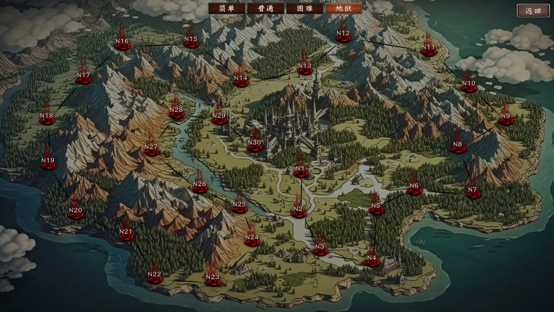 Изображение игры: Idle Land of Exile