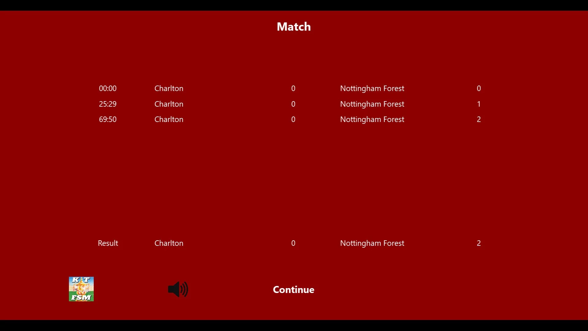 Изображение игры: Kevin Toms Football Star Manager