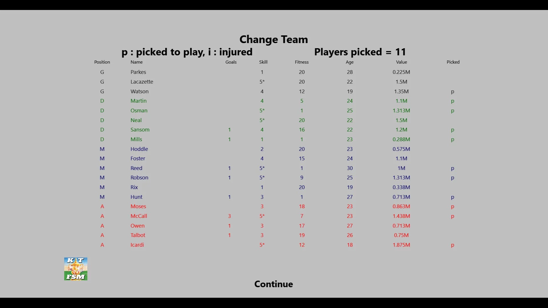 Изображение игры: Kevin Toms Football Star Manager