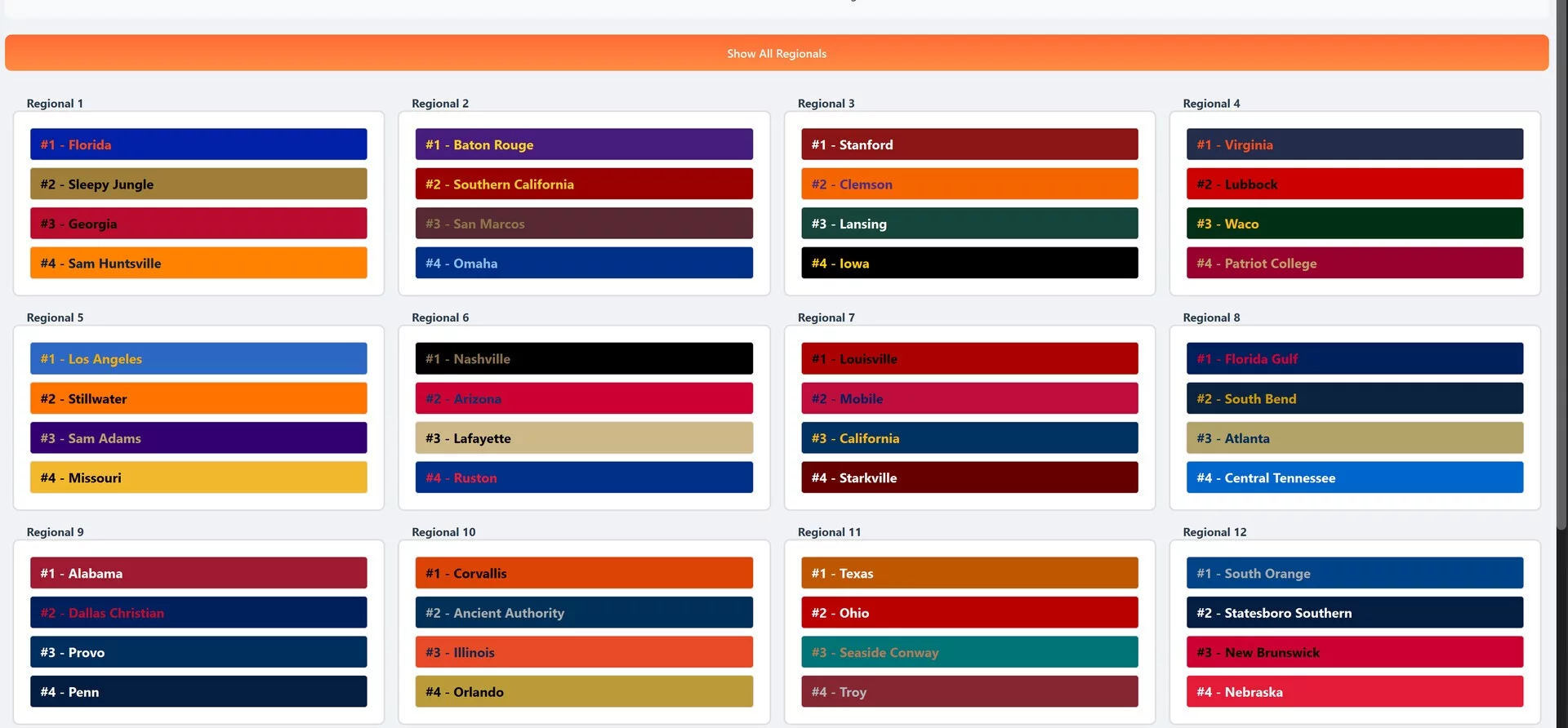 Изображение игры: College Baseball: Dynasty Builder