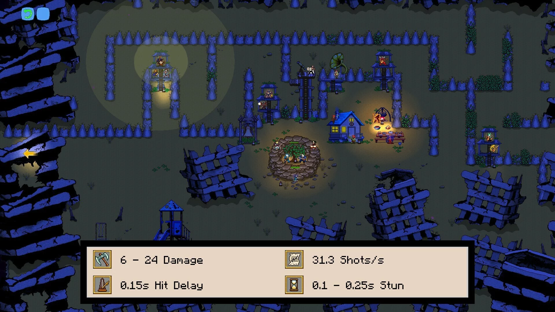 Изображение игры: Survivors SymphonYs