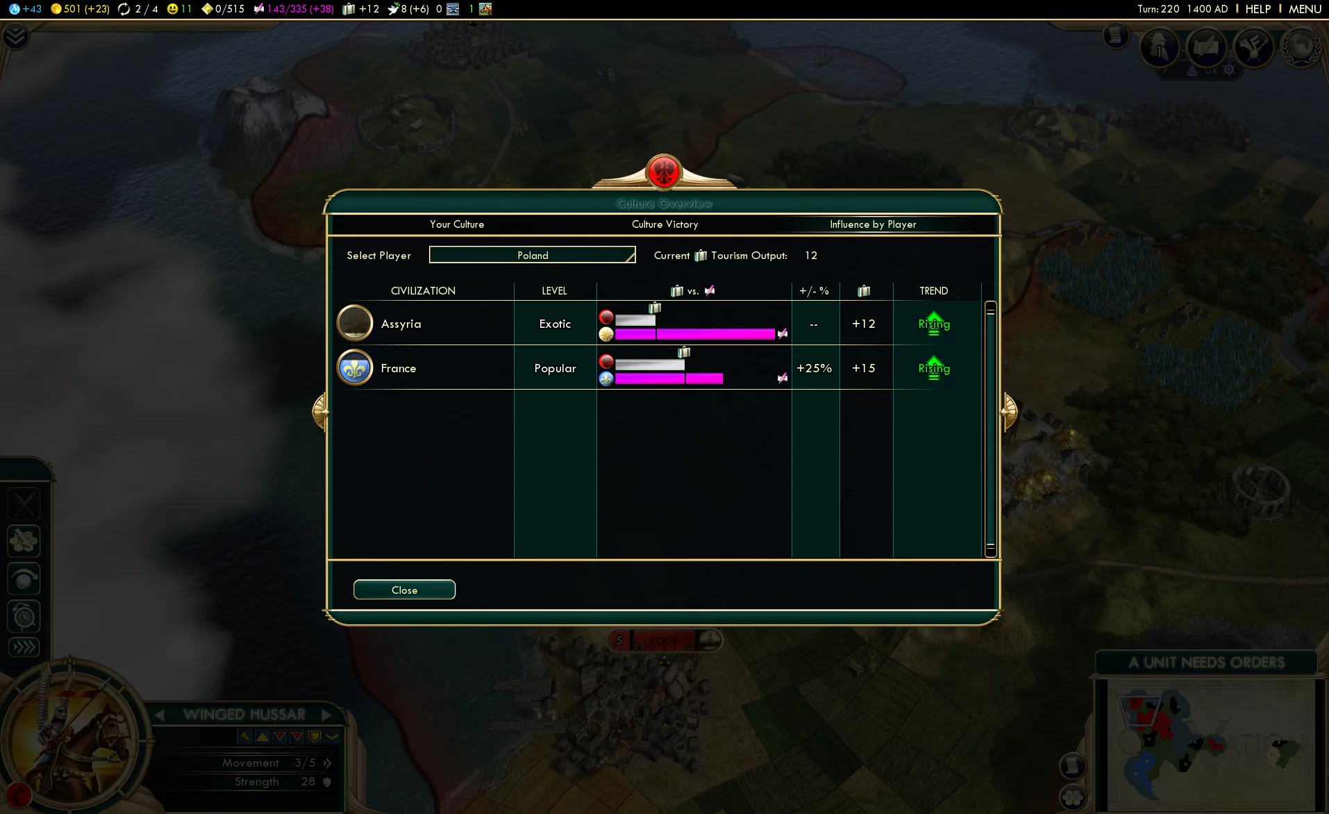 Изображение игры: Sid Meier's Civilization V: Brave New World