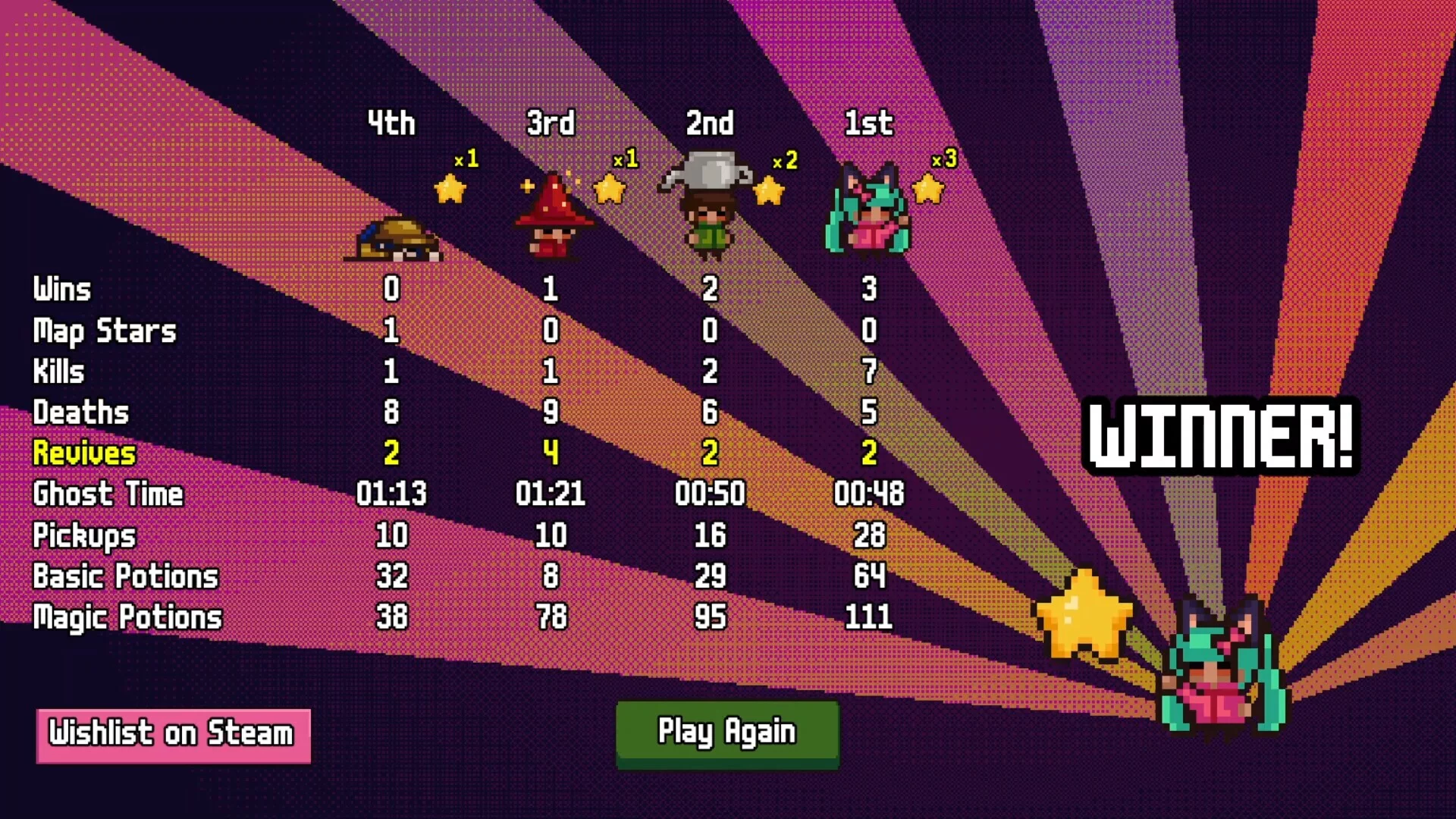 Изображение игры: Smokin Potions