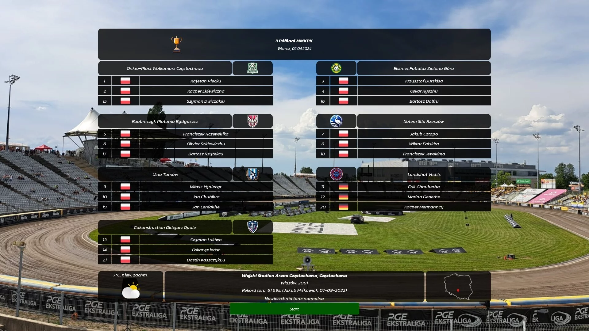 Изображение игры: Speedway Club Manager 25