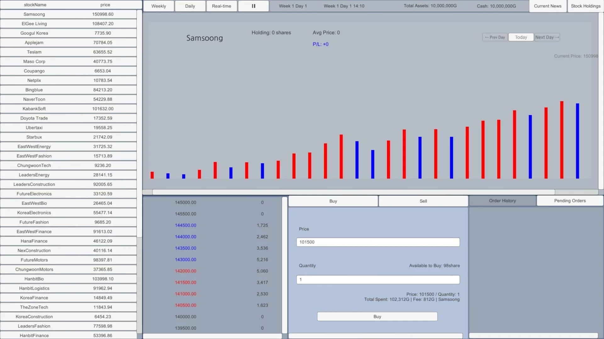 Изображение игры: Day Trading Simulator