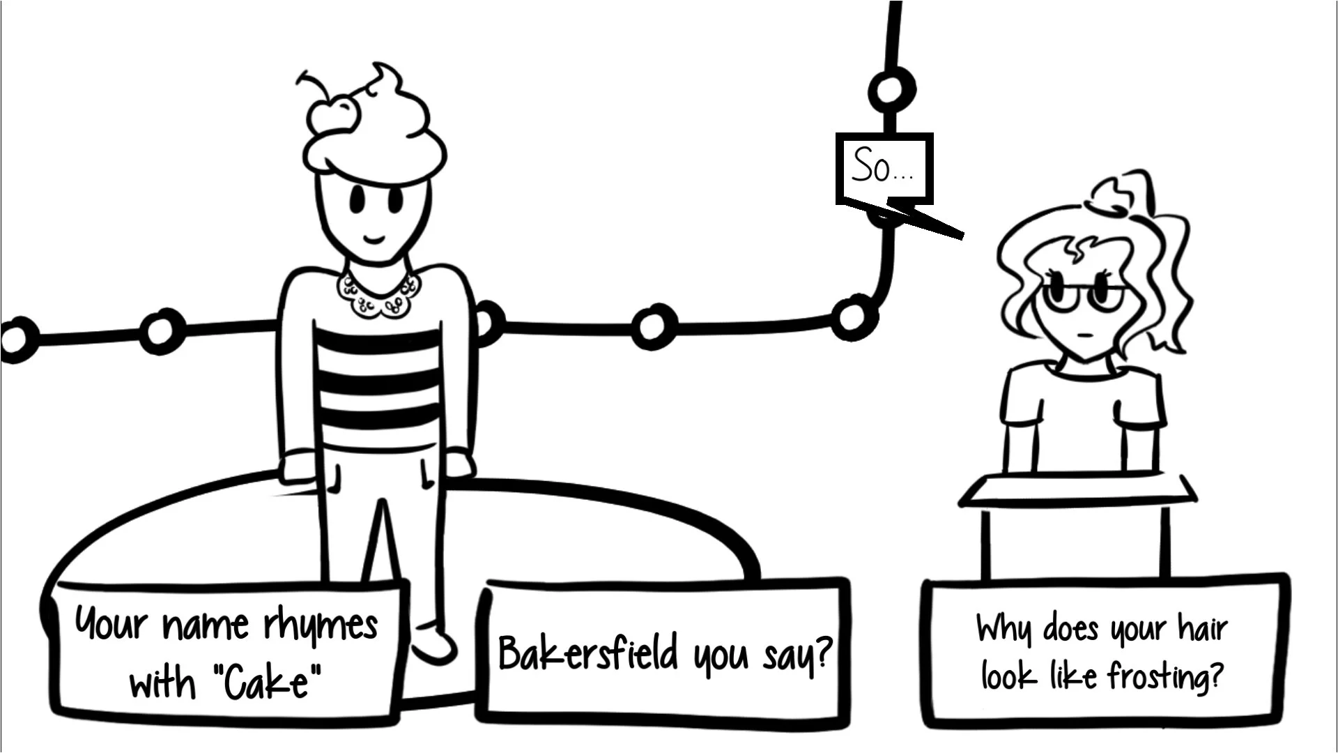 Изображение игры: boyfriend or cake??