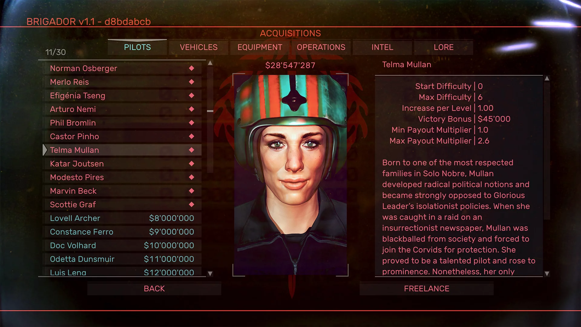 Изображение игры: Brigador
