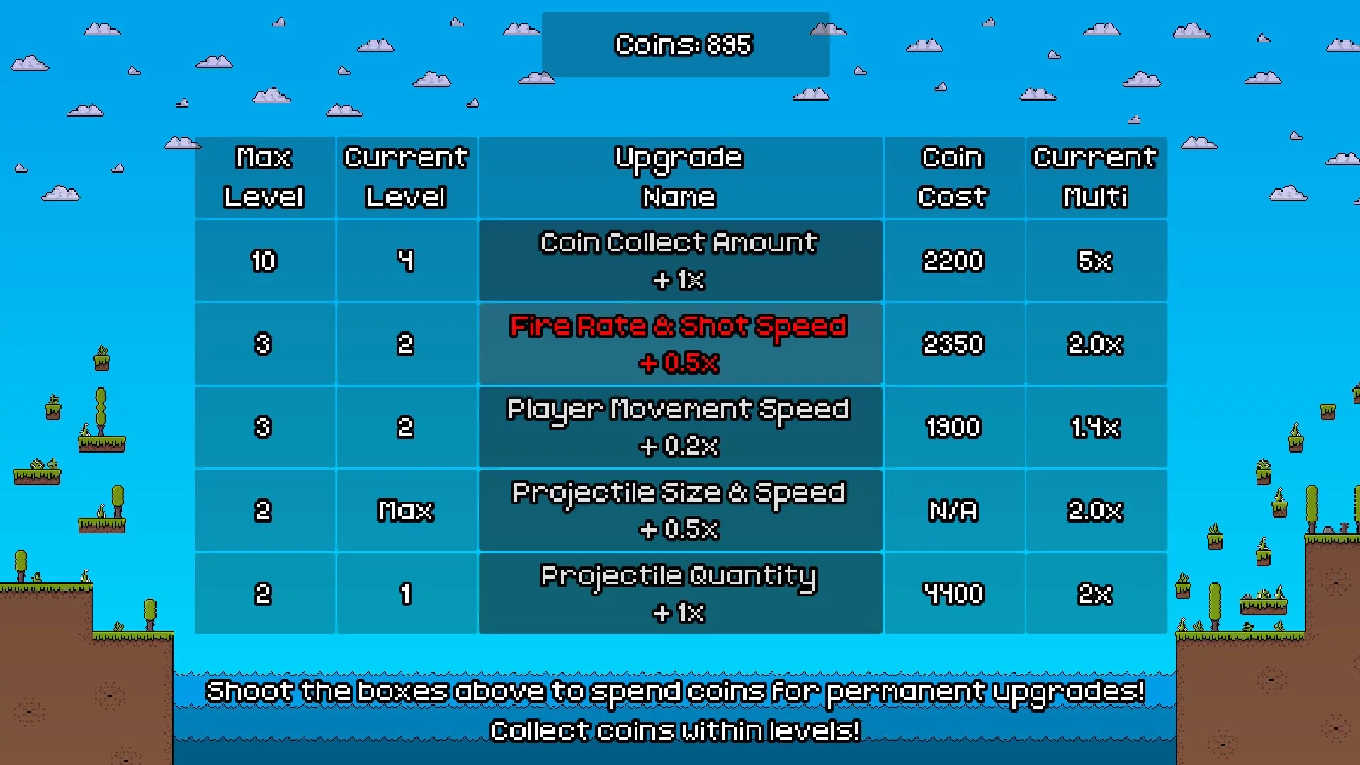 Изображение игры: Cat Gunner