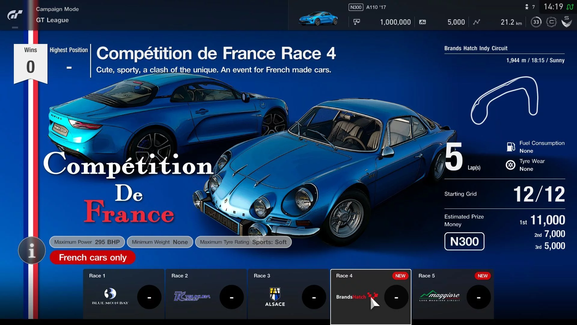 Изображение игры: Gran Turismo Sport: Spec II