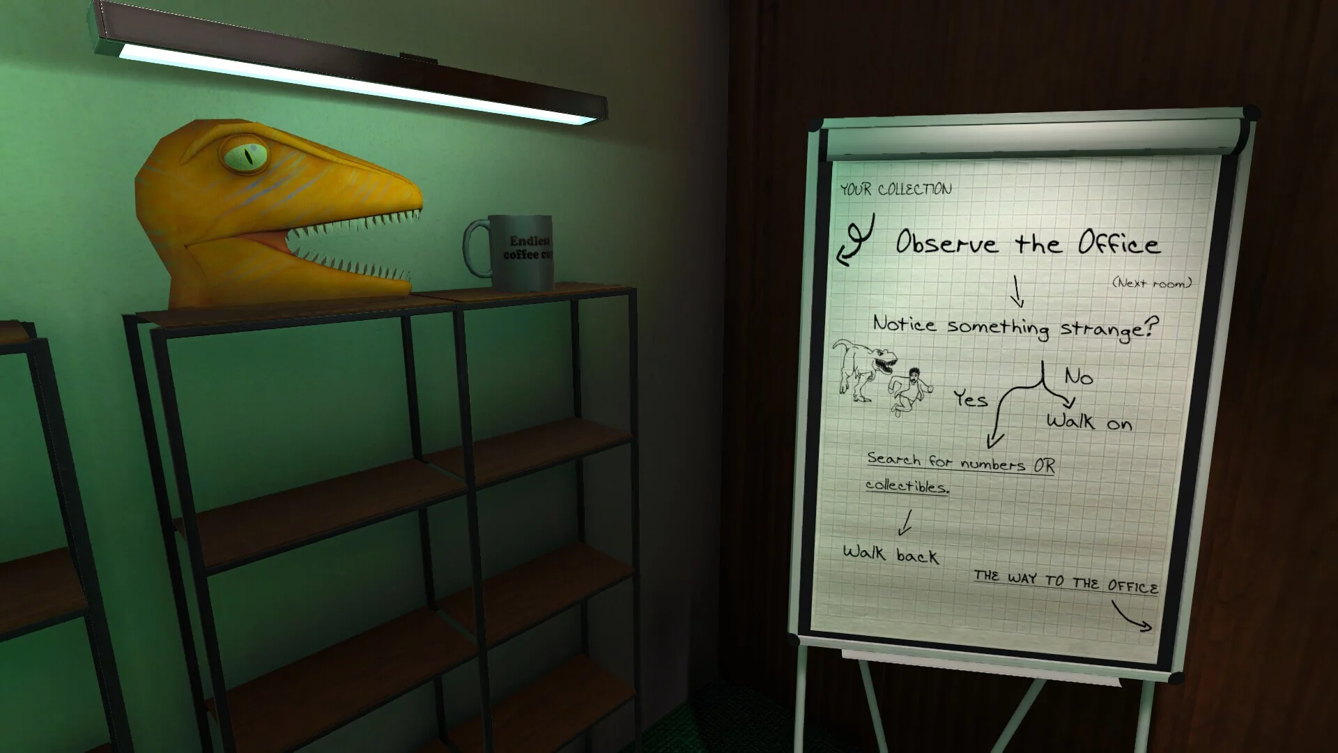 Изображение игры: Office After Hours